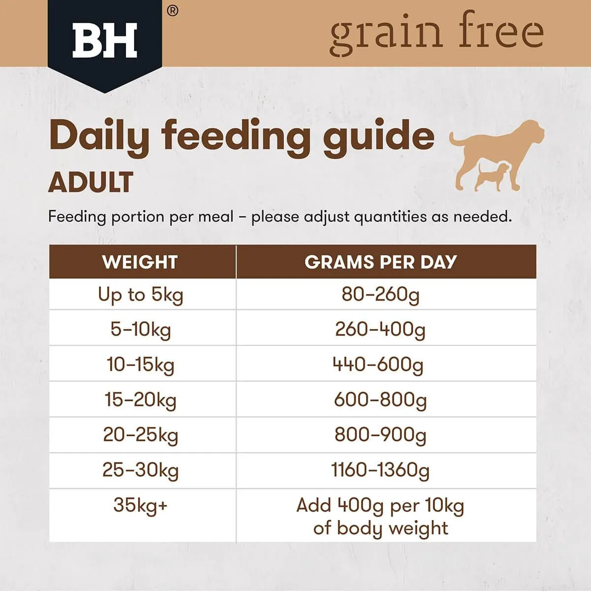 Black Hawk Grain Free Adult Lamb Wet Dog Food