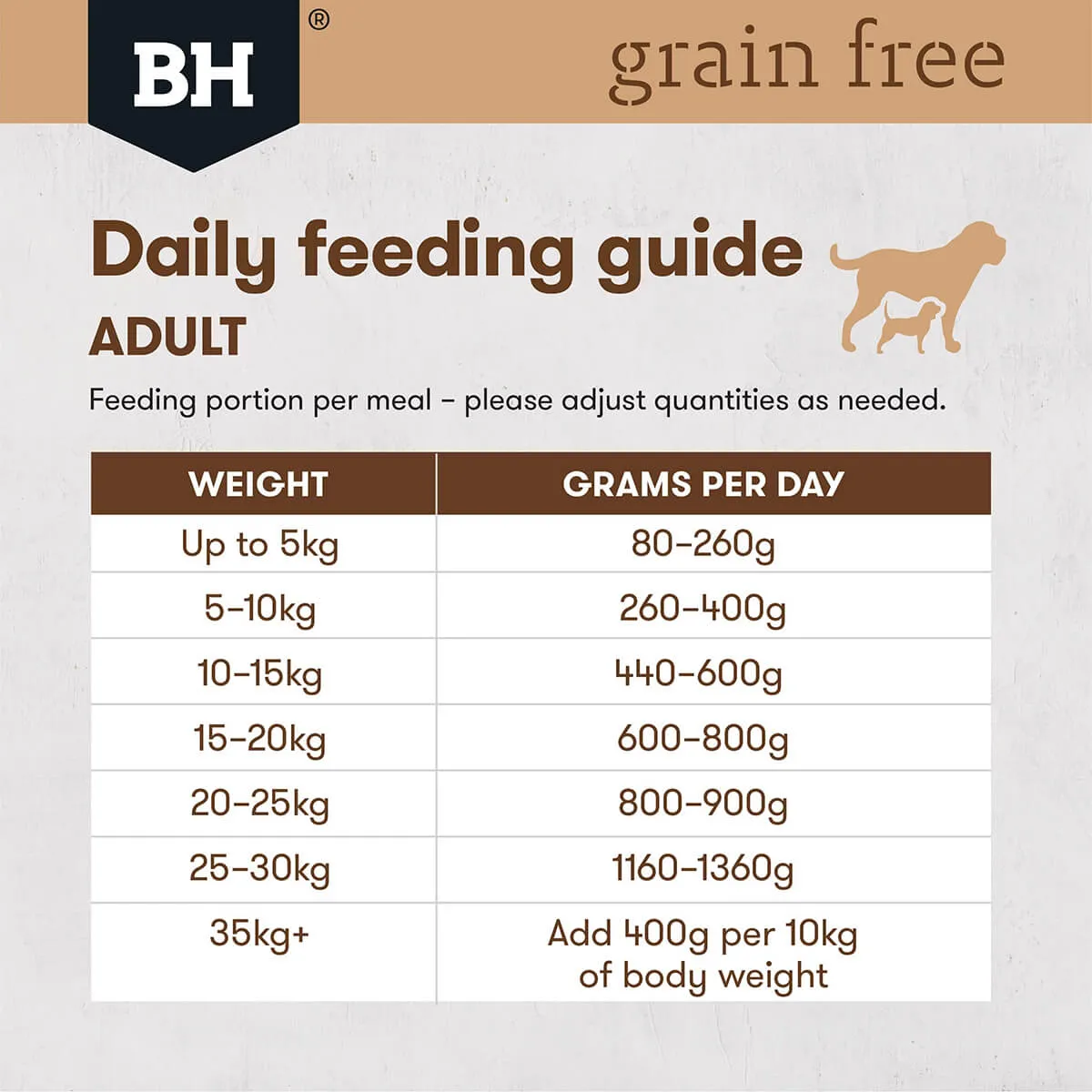 Black Hawk Grain Free Adult Lamb Wet Dog Food