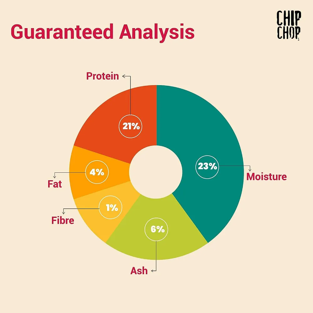 Chip Chops Strawberry Nutristix Dog Treats