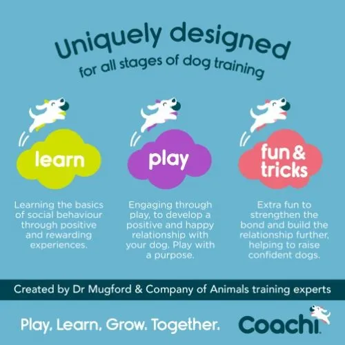 Coachi Coral Training Multi-Clicker