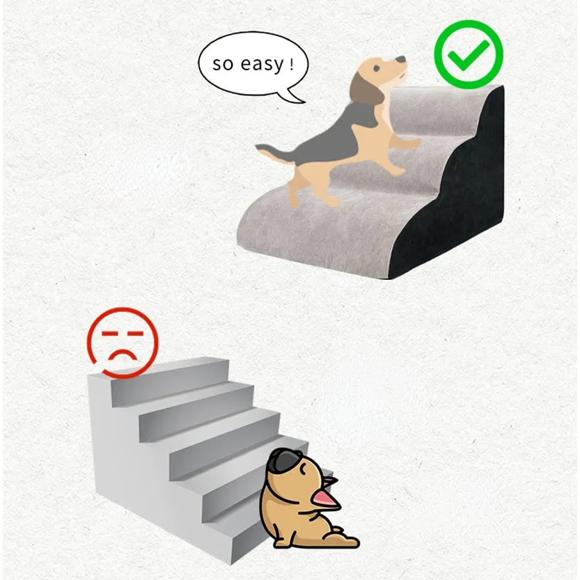Pat and Pet Emporium | Pet Home Products | Foam Pet Stairs