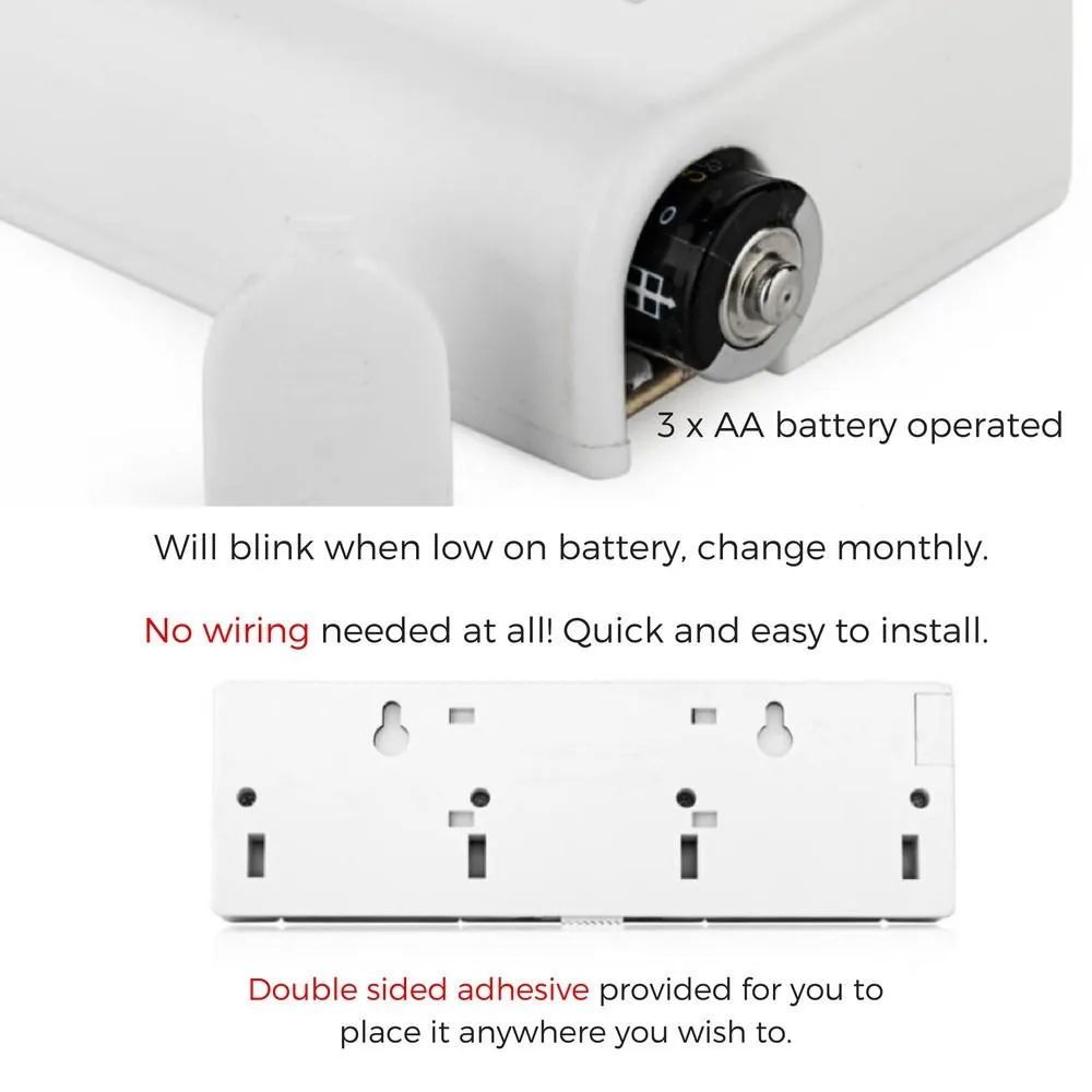 Shoppy Motion Sensor Cupboard LED Light (2pc)